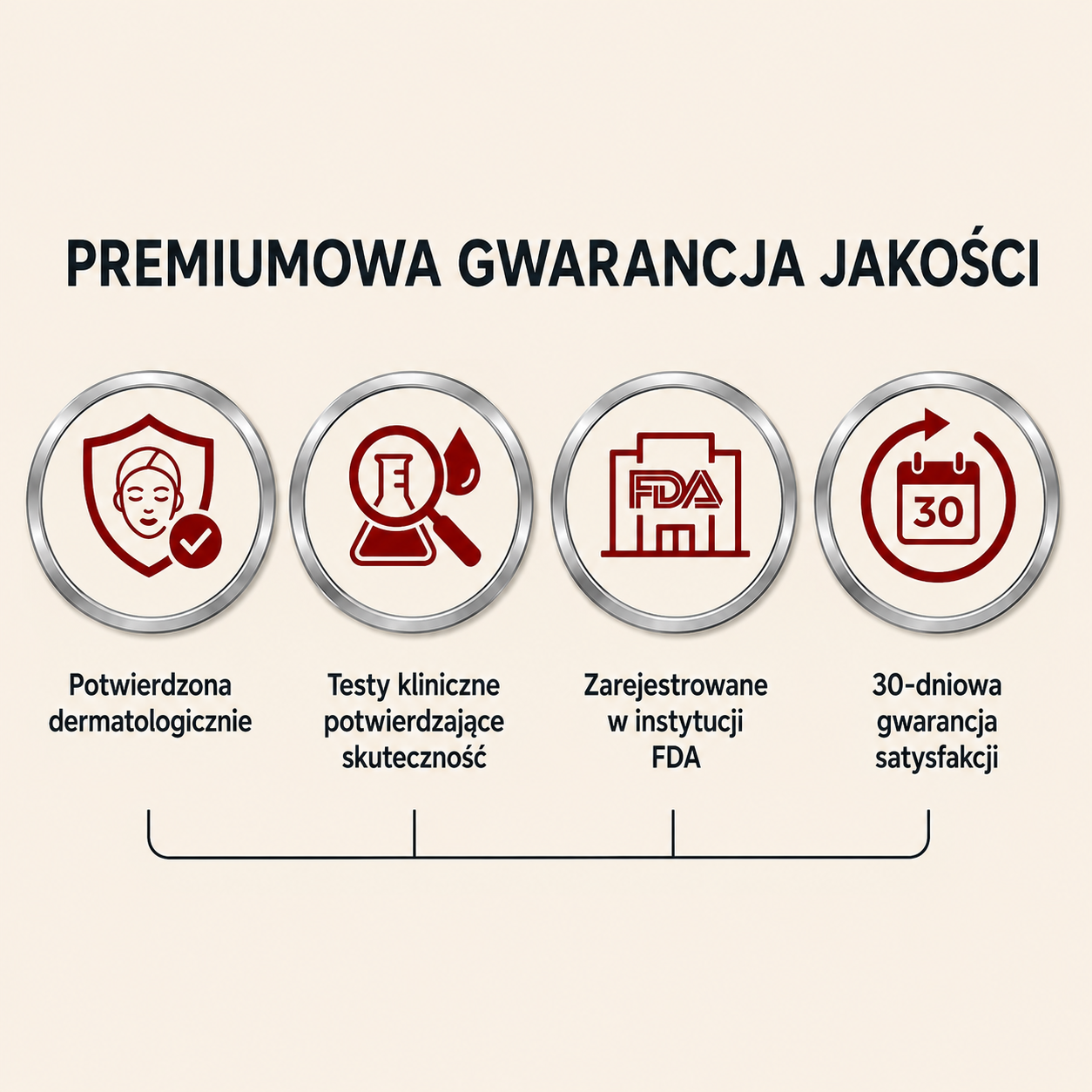Plaster usuwający GFOUK