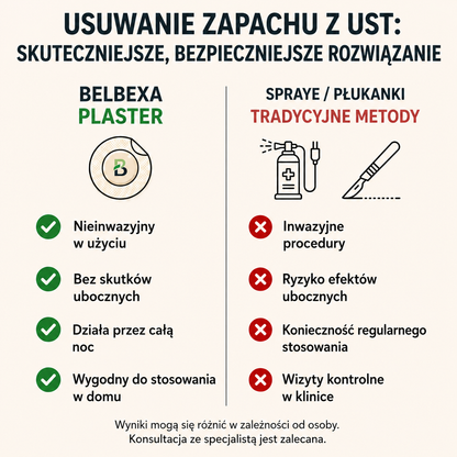 Plaster usuwający GFOUK