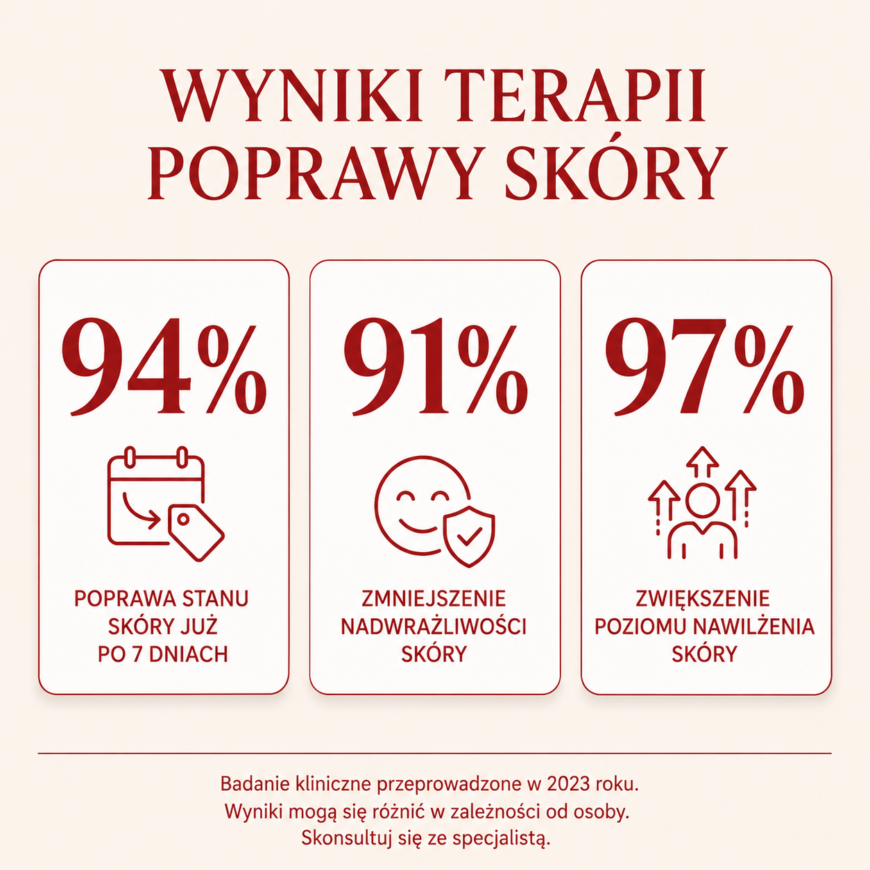 Plaster usuwający GFOUK